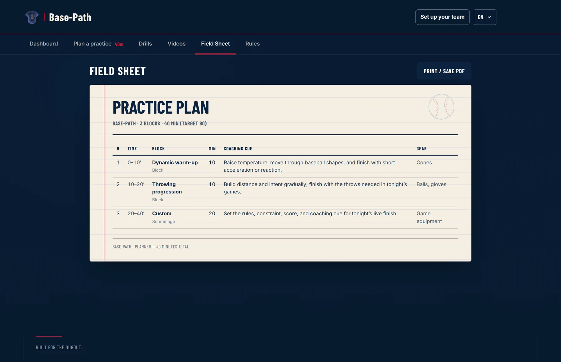 A printable practice plan field sheet listing three blocks with time windows, minutes, coaching cues and gear.